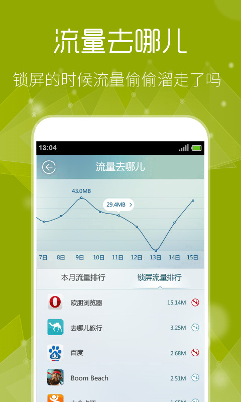 4万亿板块突然爆发！绩优错杀芯片股出炉